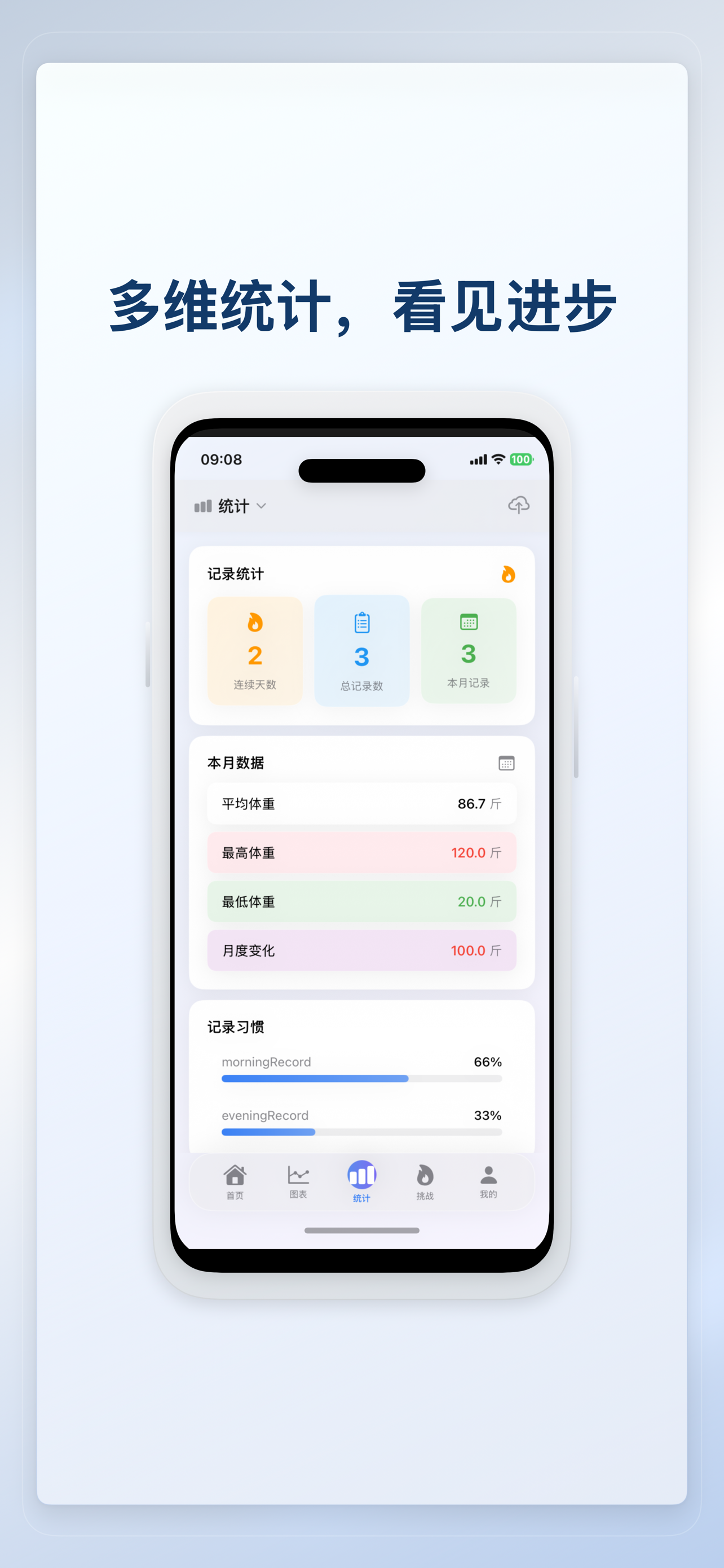 减肥小助手 - 体重记录饮食打卡断签提醒成就徽章体脂热量打卡 screenshot 3