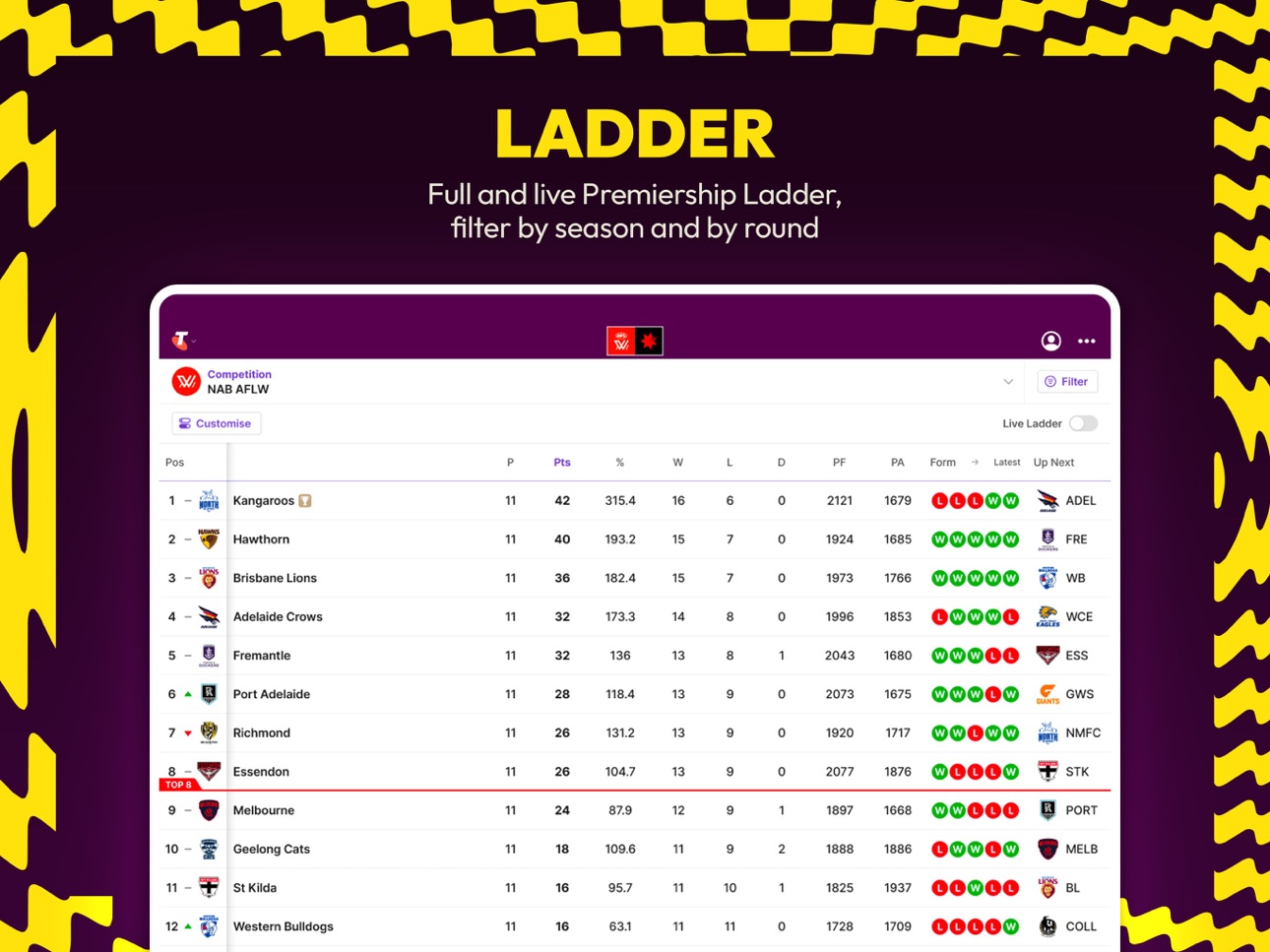 Screenshot 11 of AFLW Official App