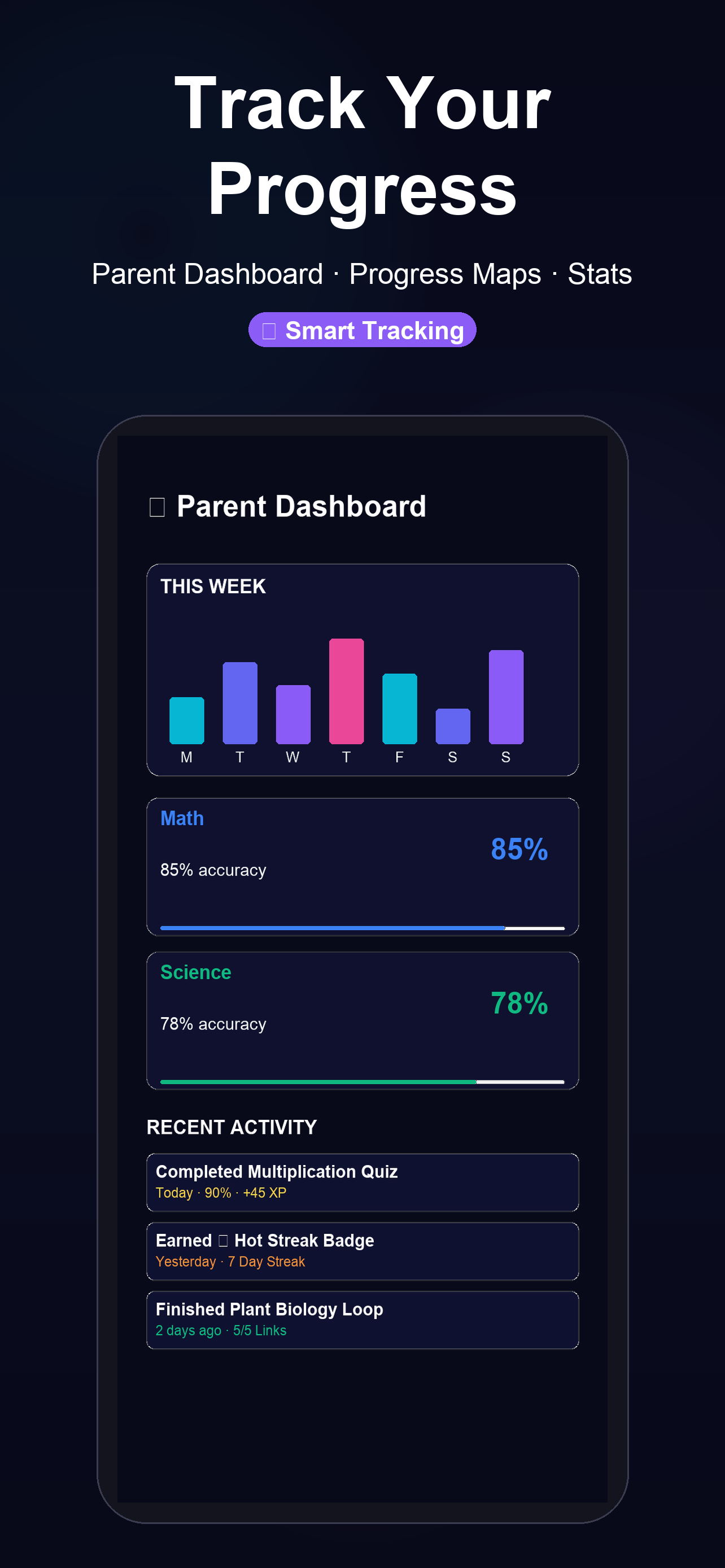 LoopLearn screenshot 5