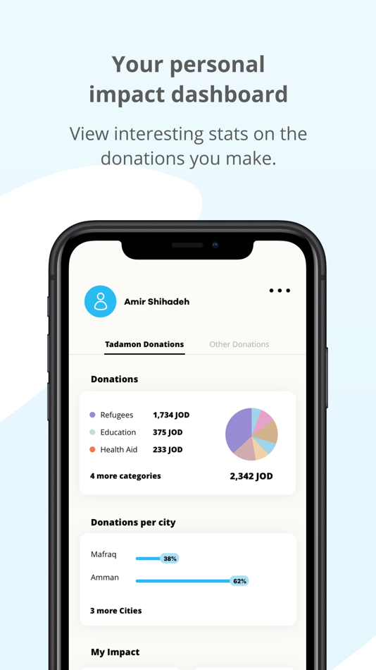 #7. Tadamon World (iOS) 由: Tadamon Foundation