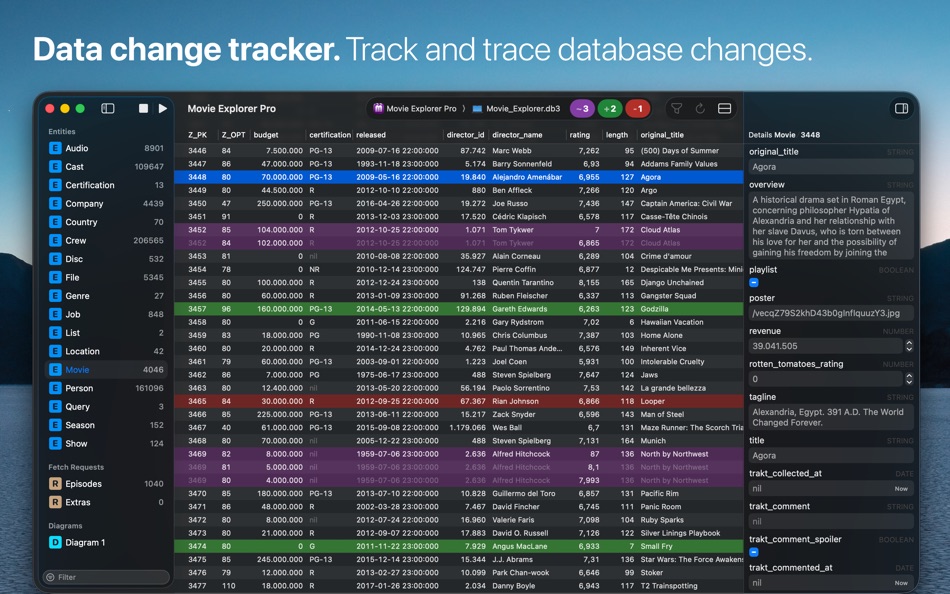 #3. Core Data Lab (macOS) Von: Ron Elemans