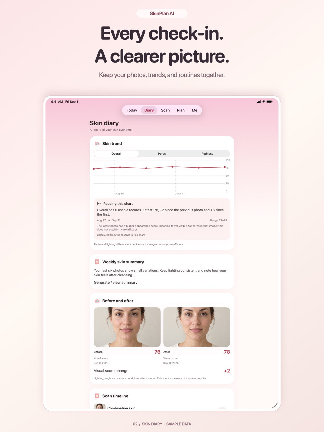 Screenshot 9 of SkinPlanAI