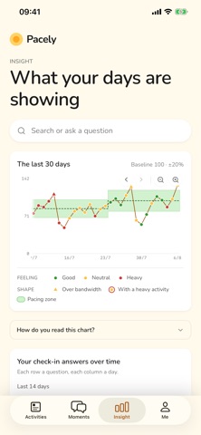 Pacely · Pace your energy screenshot