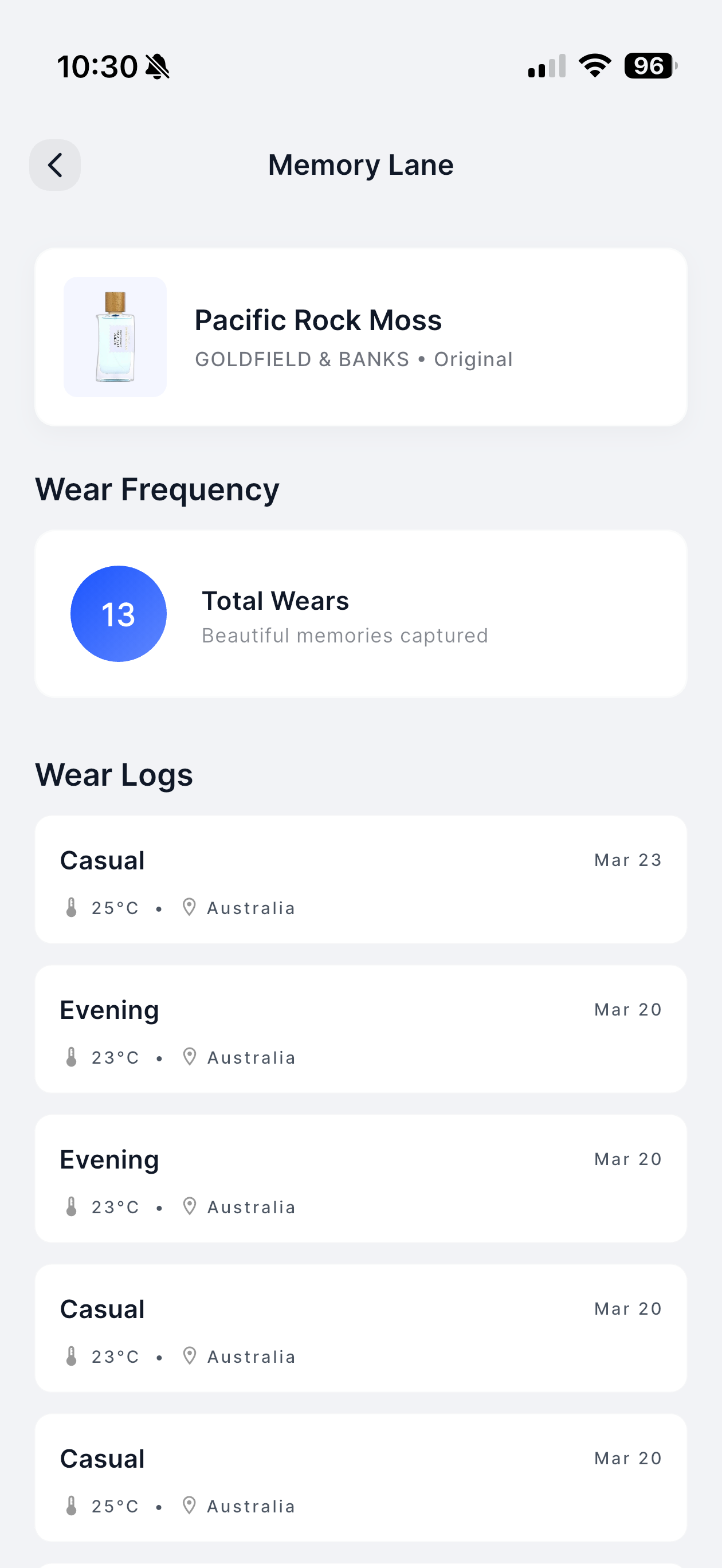 Flacote: Olfactory Journal