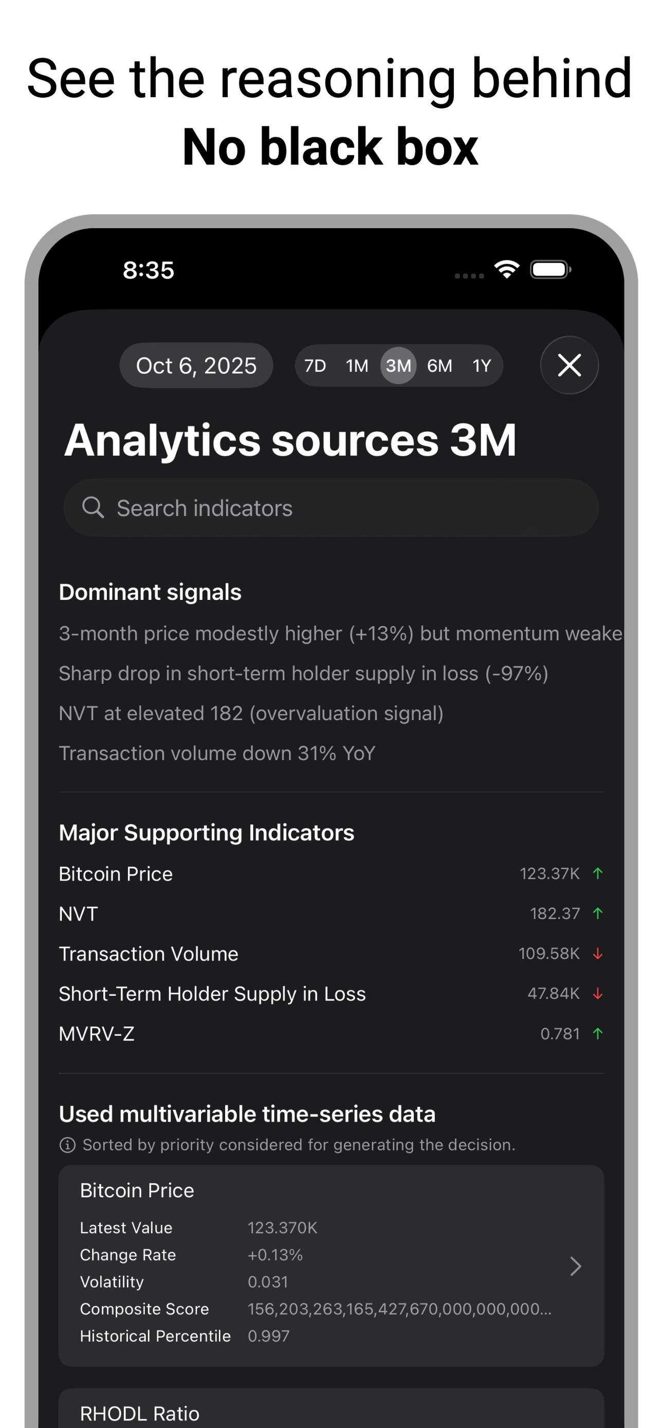 Bitcoin Forecast: Now & Future screenshot 5