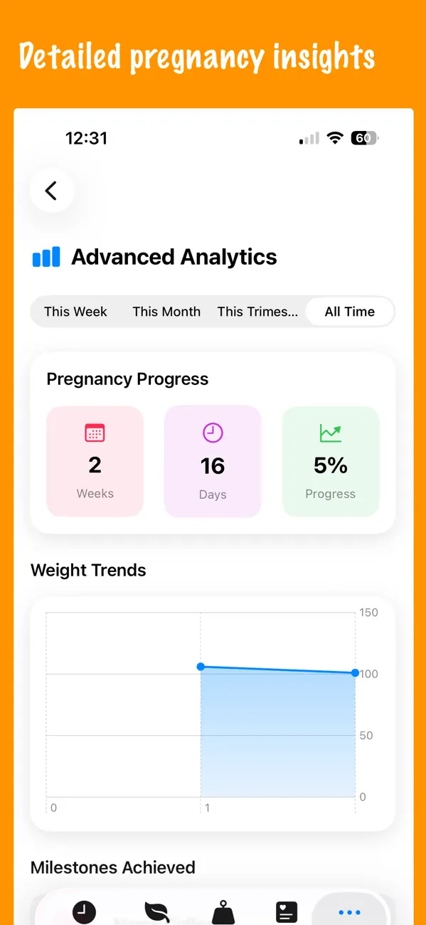 #4. DueDay (iOS) بواسطة: Hassan Dofil