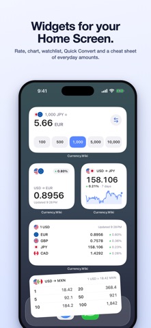 Currency Converter: AI Scanner Screenshot 5 of 7