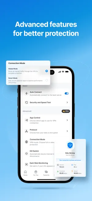Symlex VPN: Fast & Secure VPN screenshot 2