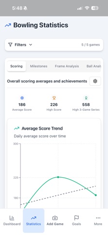 Pinlytics screenshot