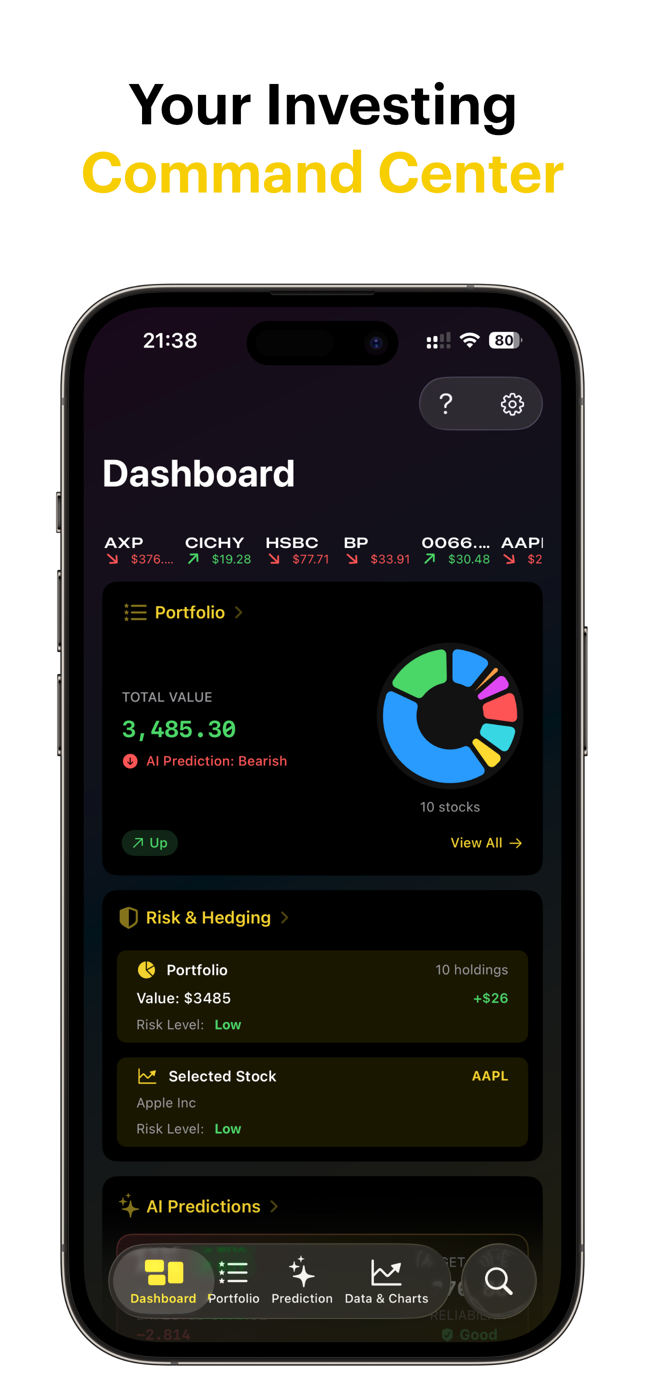 TradingGenie - AI predictions