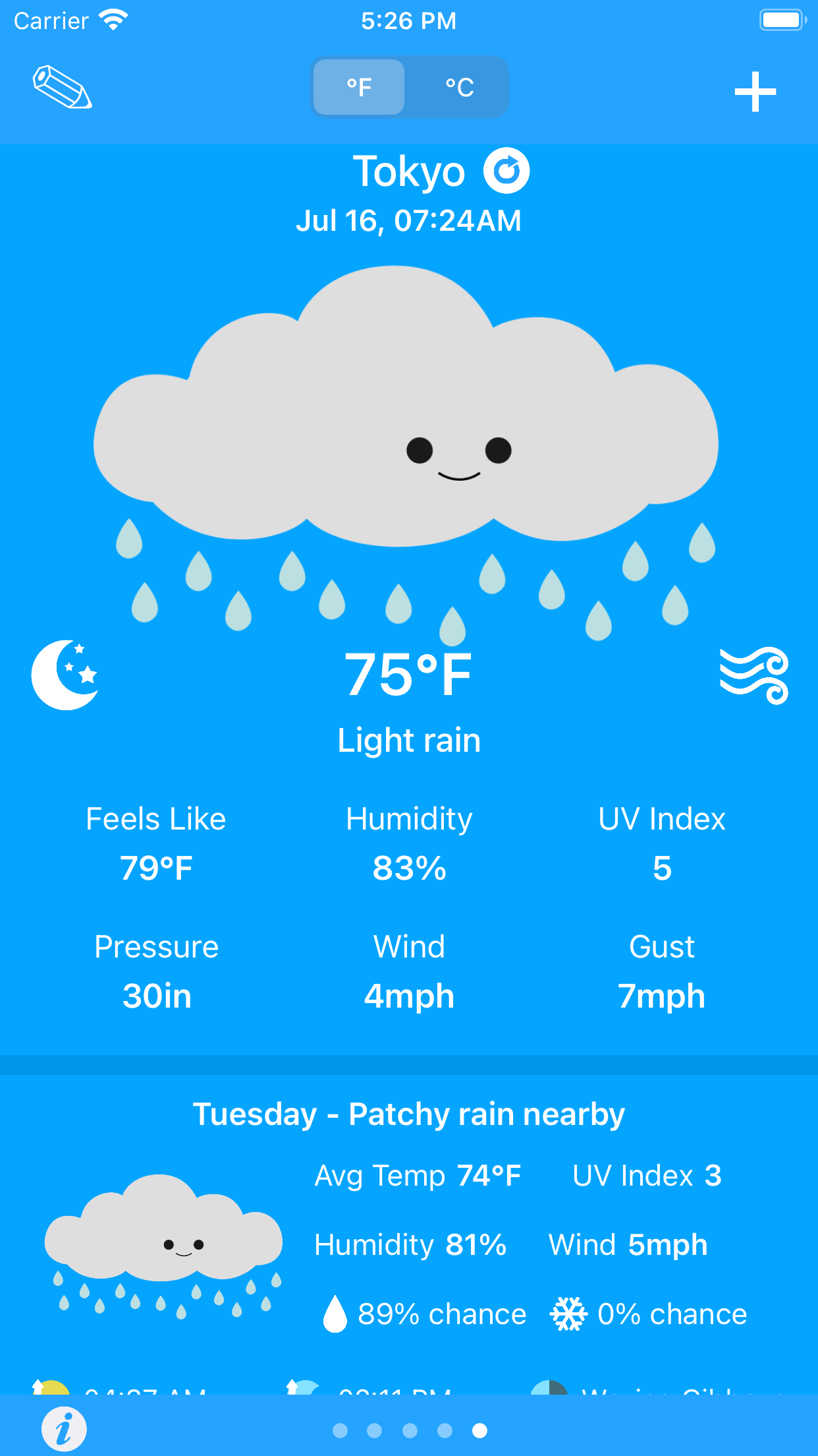 WeatherCute World