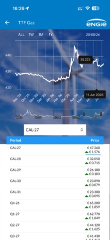 ENGIE Market Prices app screenshot 3