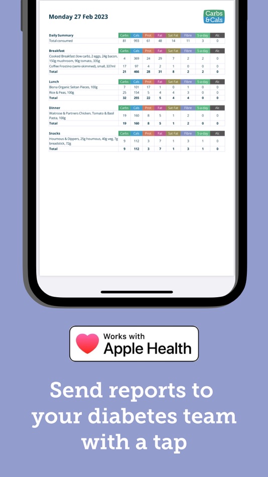 #10. Carbs & Cals: Diet & Diabetes (iOS) By: Chello Publishing