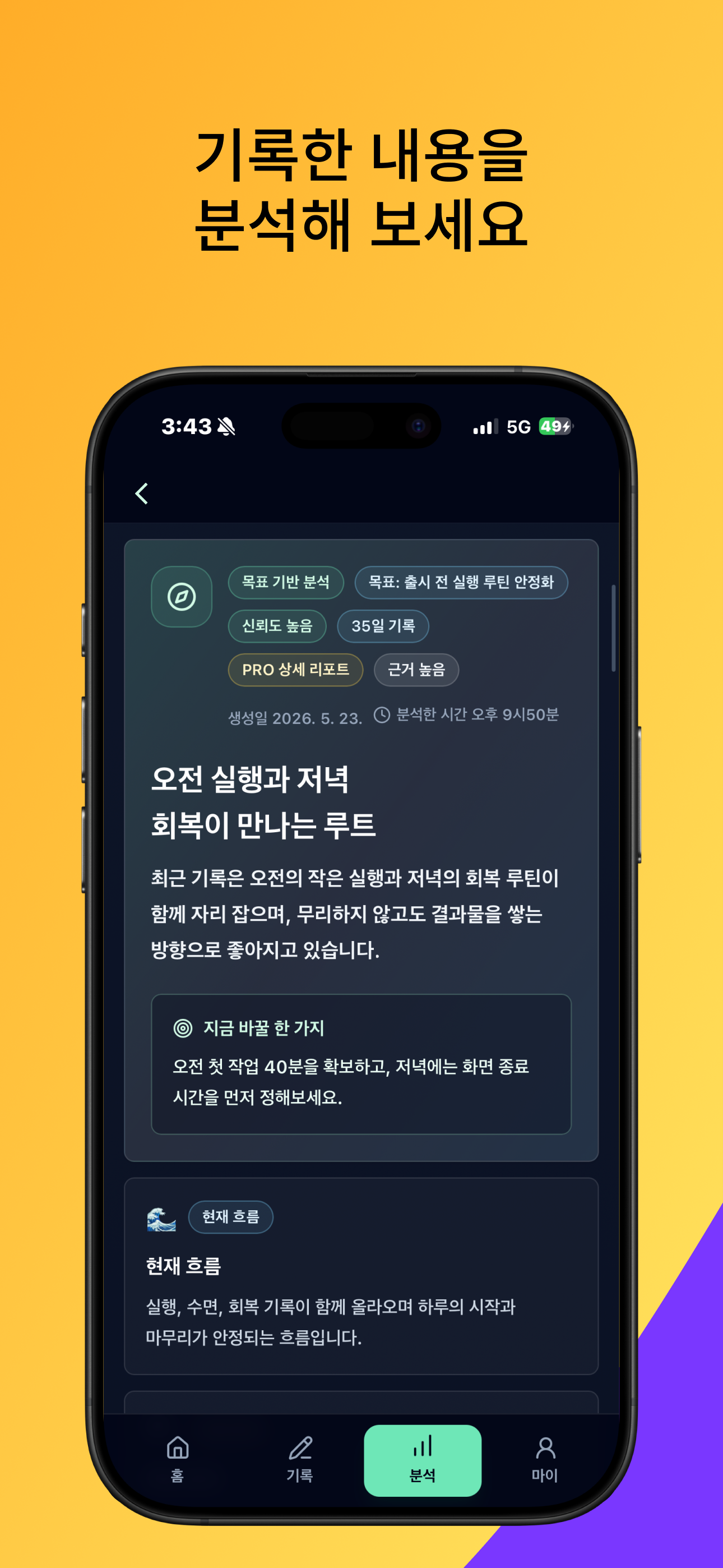 플로글