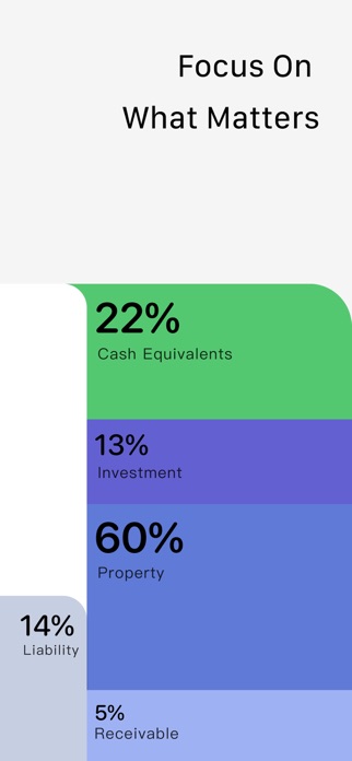 Percento - Net Worth Tracker Screenshot 2 of 8