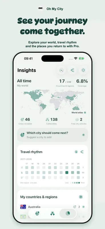 Oh My City: Travel Map, Badges screenshot 9 of 10