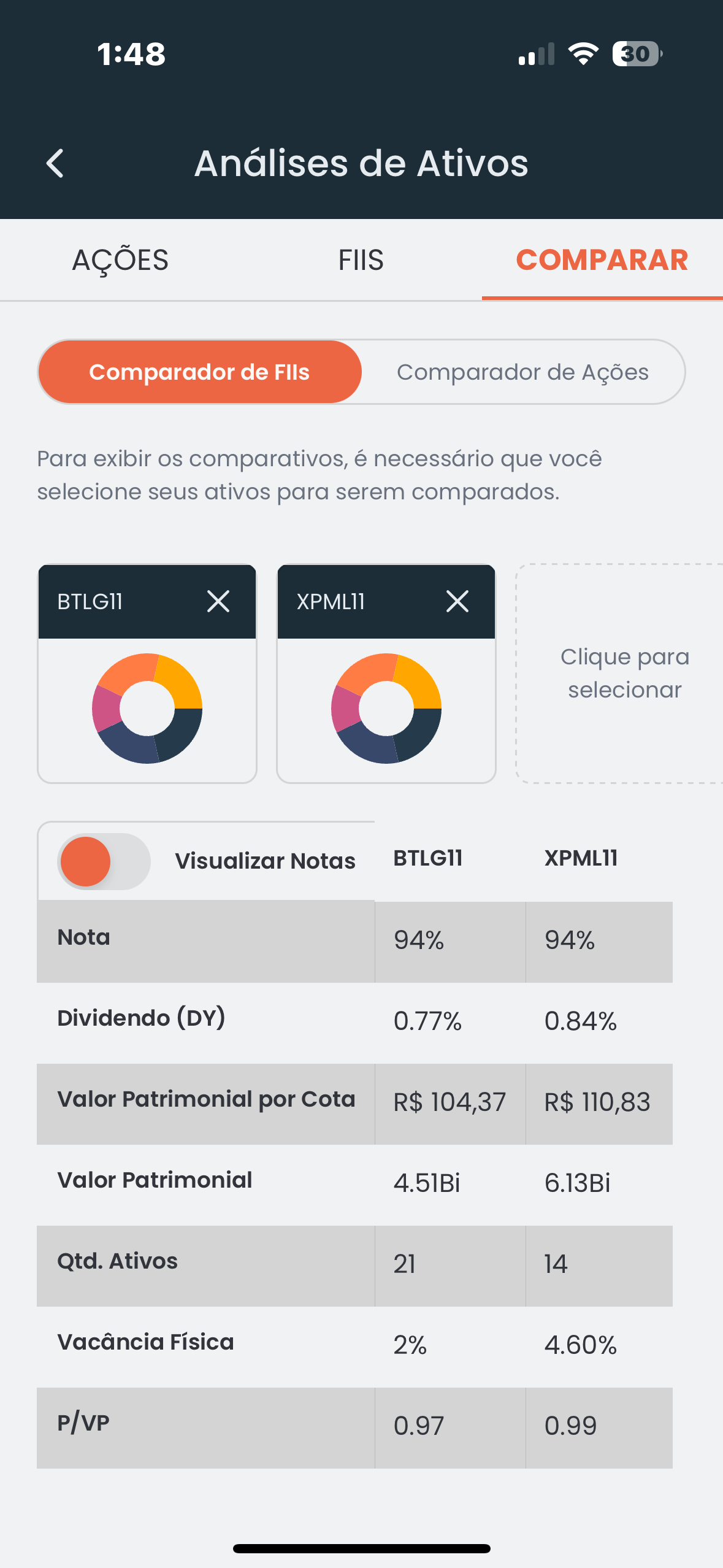 iBox6 Investimentos