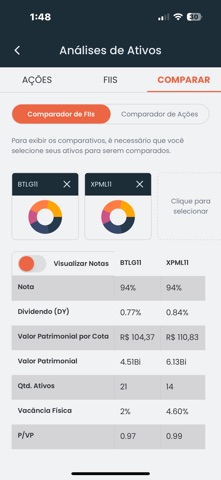 iBox6 Investimentos screenshot