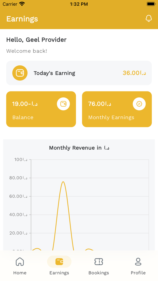 #1. ExpressP Provider (iOS) 由: ayman alsawair