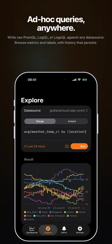 Gaugely for Grafana screenshot 5 of 10