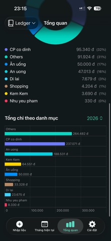 LedgerShare iPhone screenshot