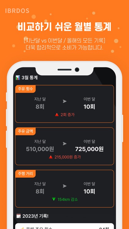 Gas fueling record screenshot-3