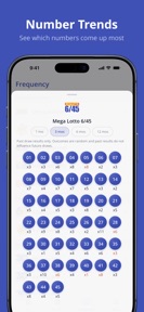 Linotto: PCSO Lotto Results screenshot