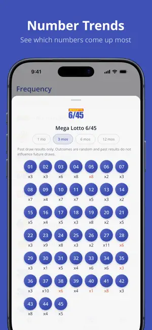 Linotto: PCSO Lotto Results screenshot 3