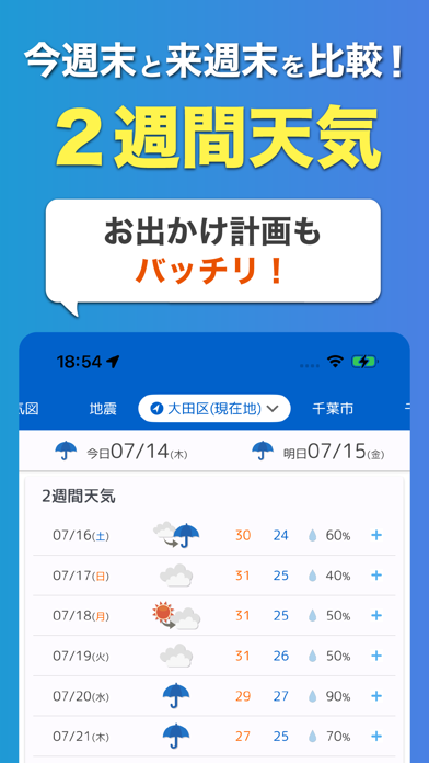 tenki.jp 日本気象協会の天気予報アプリ・雨雲レーダー Screenshot