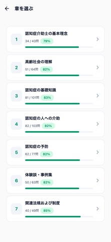 認知症介助士対策 のスクリーンショット