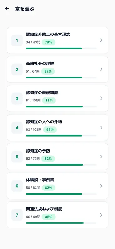 認知症介助士対策 screenshot 2 of 6
