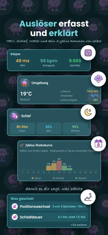 VertigoMe: KI Schwindeltracker screenshot 7 of 8