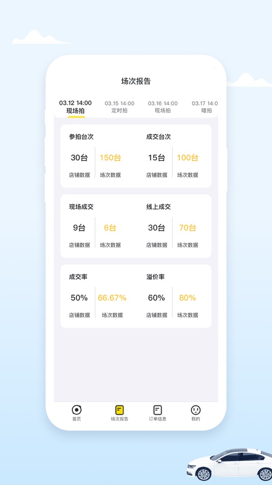 #3. 小柠拍卖家端 (iOS) 由: Beijing Xiaoning Information Technology Co., Ltd.