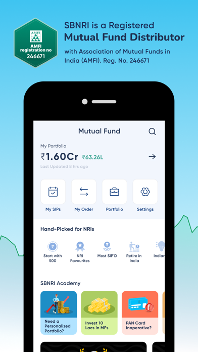 SBNRI: NRI Mutual Fund & SIPs Screenshot