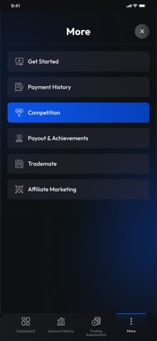 Alpha Capital Group screenshot