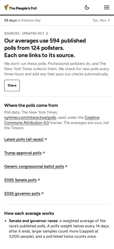 The People's Poll screenshot 4 of 5