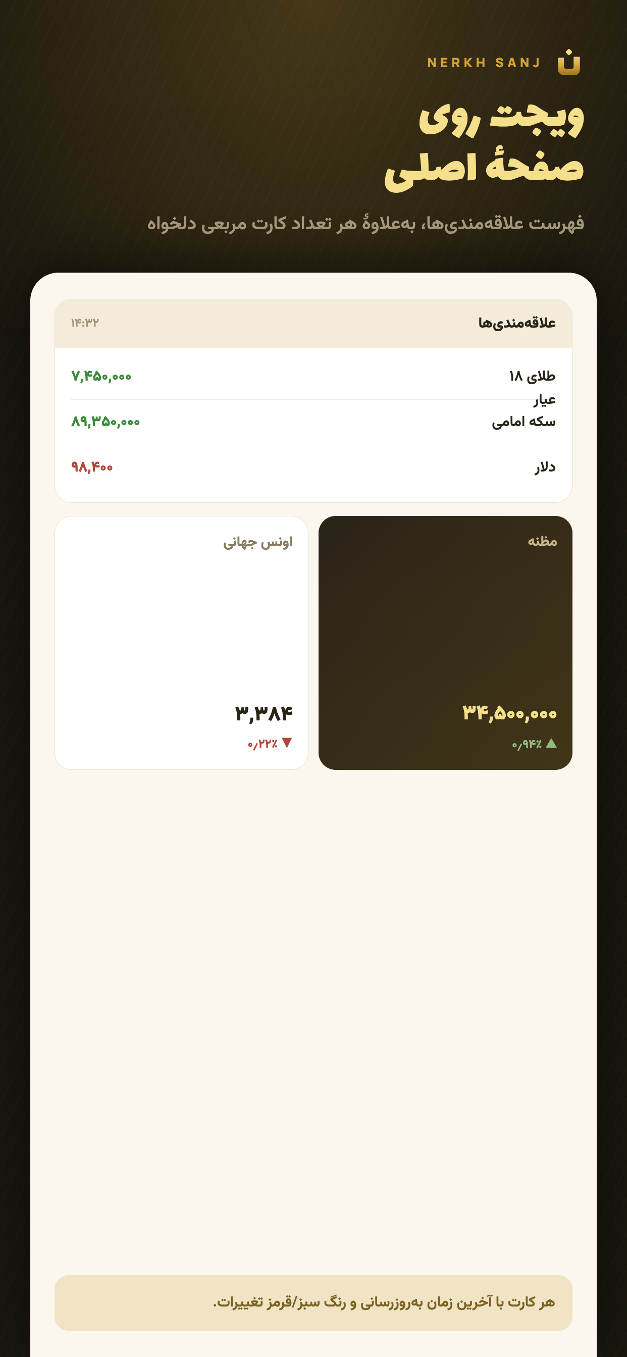 Nerkh Sanj (نرخ سنج) screenshot 5