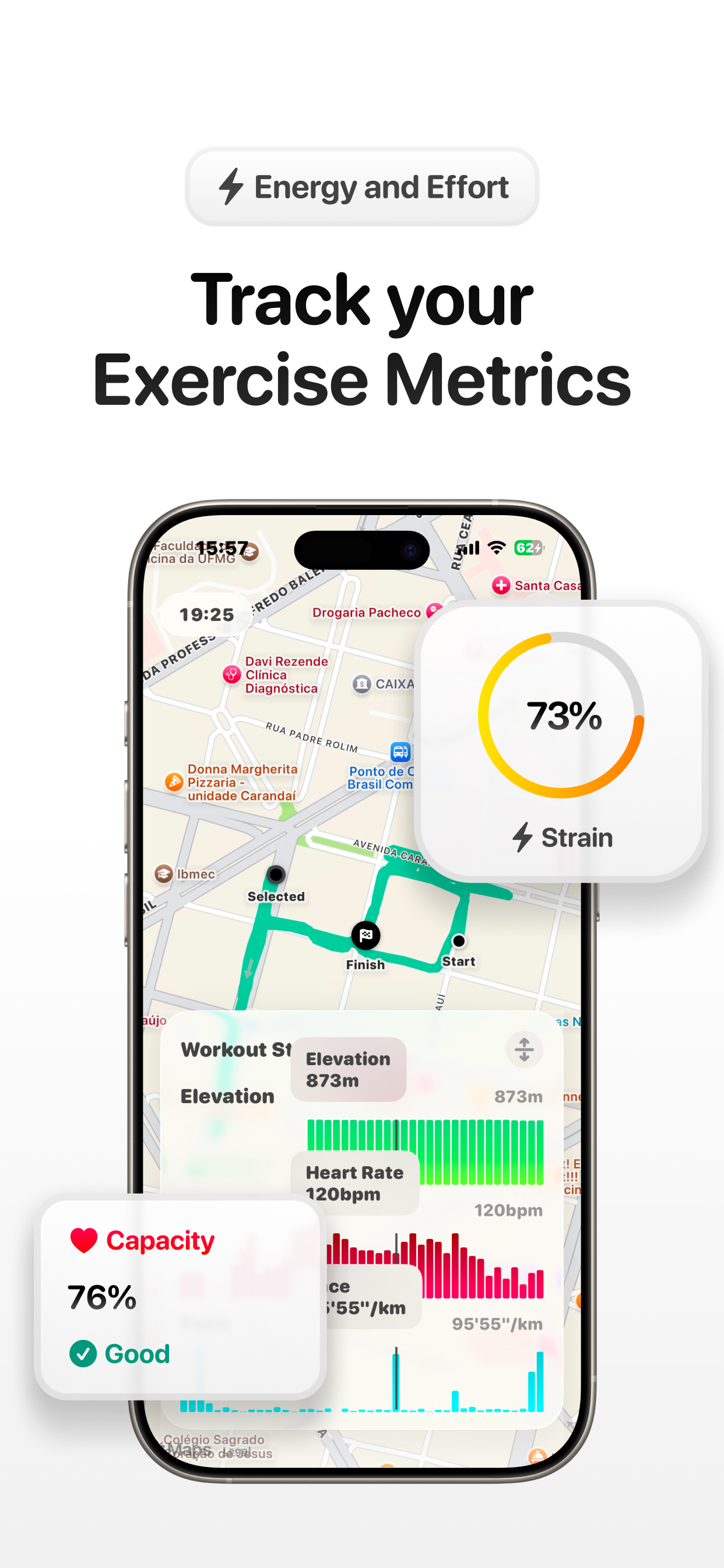 Onedash - Health Dashboard