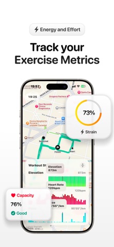 Onedash - Health Dashboard screenshot
