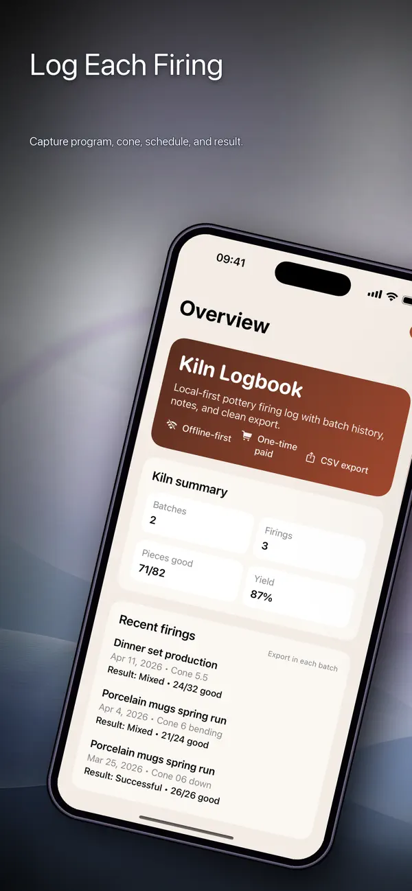 Screenshot #1 pour Kiln Logbook