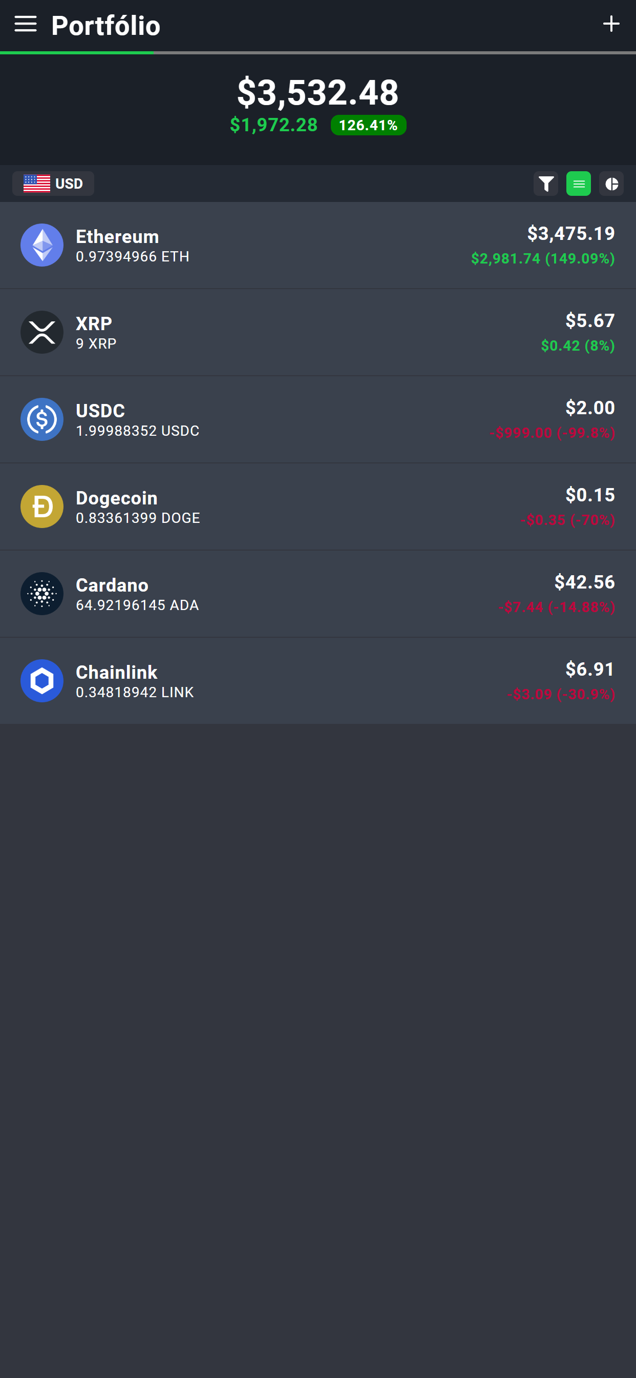 CryptoControl