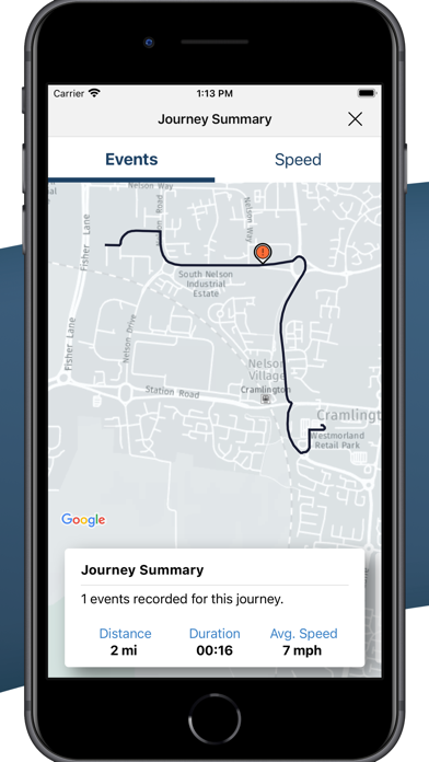 Provincewide Ltd Screenshot