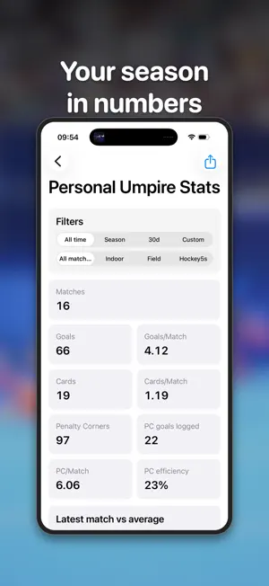 HockeyUmpire screenshot 4