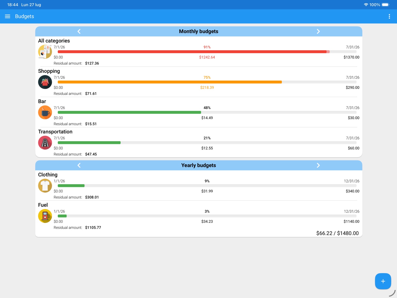 Fast Budget - Expense Manager ipad screenshot 3