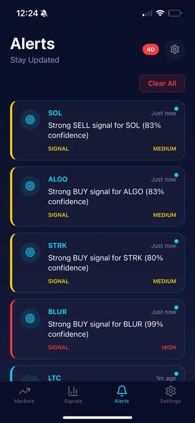 Buy & Sell Signals screenshot 5