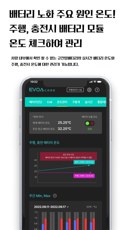 이보아 EVOA - OBD 전기차 배터리 진단 스캐너 screenshot-3