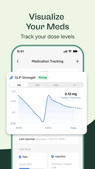 Glowise: GLP-1 Tracker & Diary iPhone Ekran Görüntüsü 4