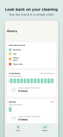 Tidy Note: Cleaning Tracker Screenshot 4 of 5