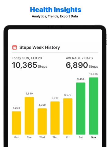 Health Widget: My FitWidget iPad screenshot
