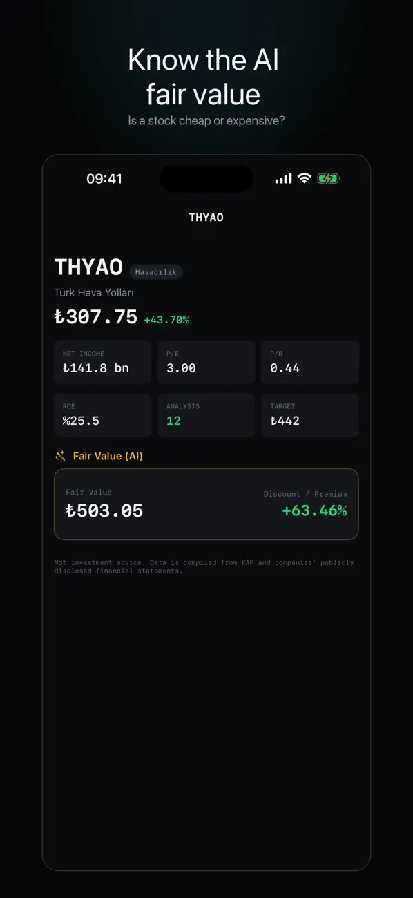 Screenshot #2 pour Ytd Trade: Stock Analysis AI